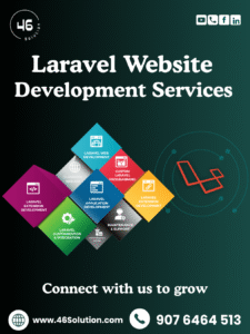 Laravel Development 2026 dashboard showing modern web application architecture, AI integration, cloud deployment, and scalable business solutions.