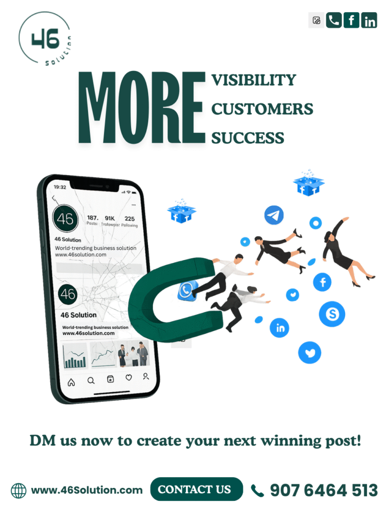 Social Media Marketing guide poster showing digital icons for proven strategies outlined step-by-step to boost business growth