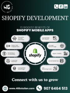 Shopify Developer 2026 creating AI-powered eCommerce stores with custom themes, automation, and advanced Shopify development solutions.