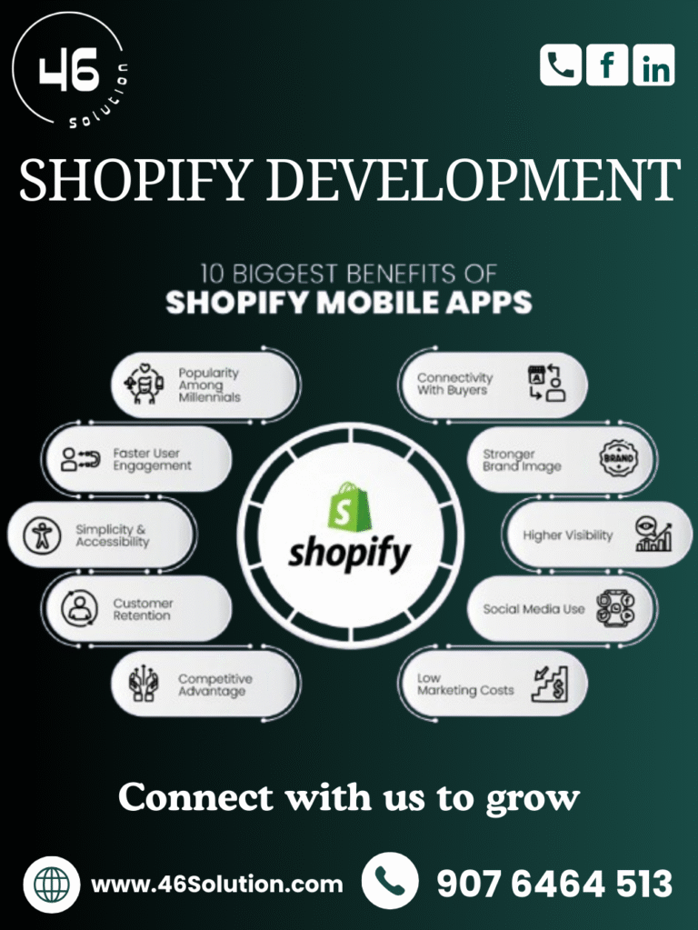 Powerful Shopify developer in Mumbai building custom e-commerce solutions for business success.