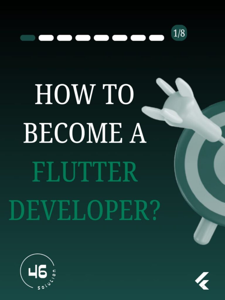 Flutter App Development for Modern Business Solutions in 2025 3 Flutter app development for modern business solutions in 2025