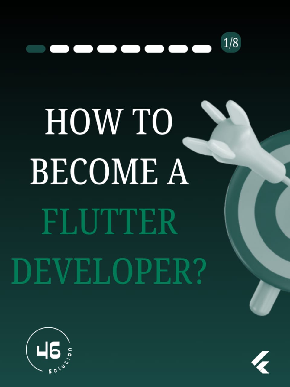Flutter app development for modern business solutions in 2025