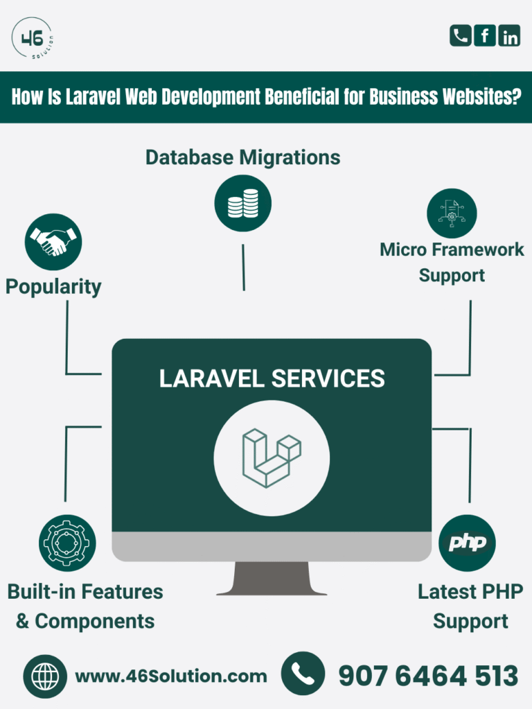 Laravel developer building a modern web application with advanced features.