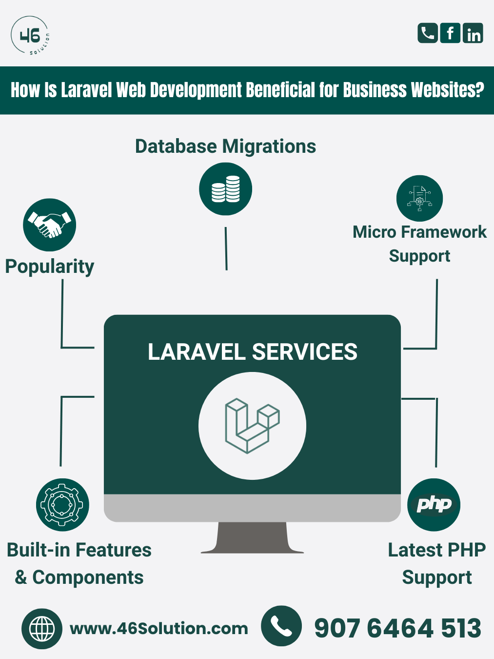 Laravel developer building a modern web application with advanced features.