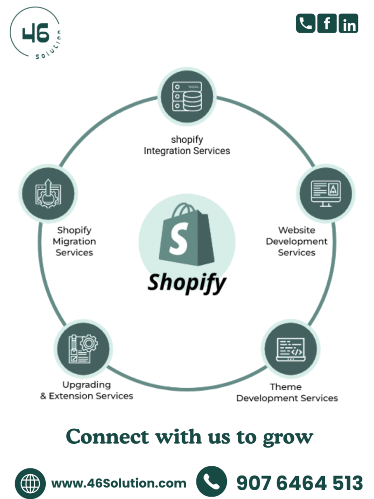 Professional Shopify developer building a modern e-commerce website for business growth.