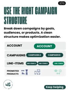 Google Ads 2026 digital marketing dashboard showing AI-powered campaign optimization, audience targeting, conversion tracking, smart bidding strategies, and ROI growth analytics.